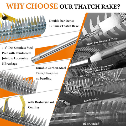Wefaith thatch rake ergonomic handle shown for back-saving comfortable use.