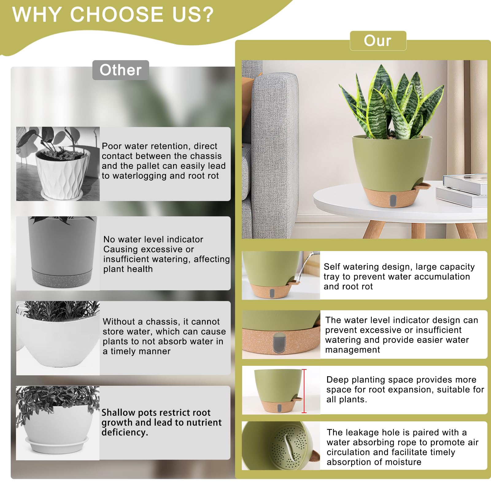 WEICHENGXING planter features a transparent water level window for monitoring moisture