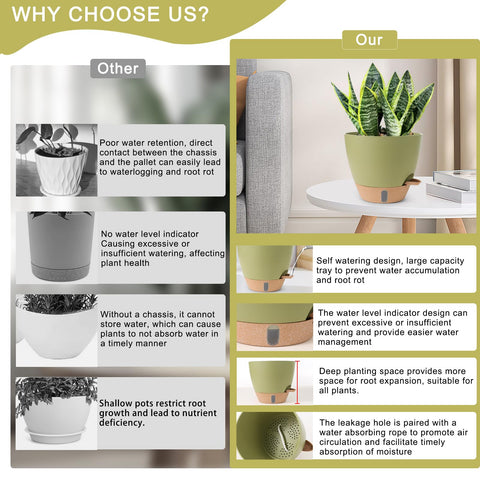 WEICHENGXING planter features a transparent water level window for monitoring moisture