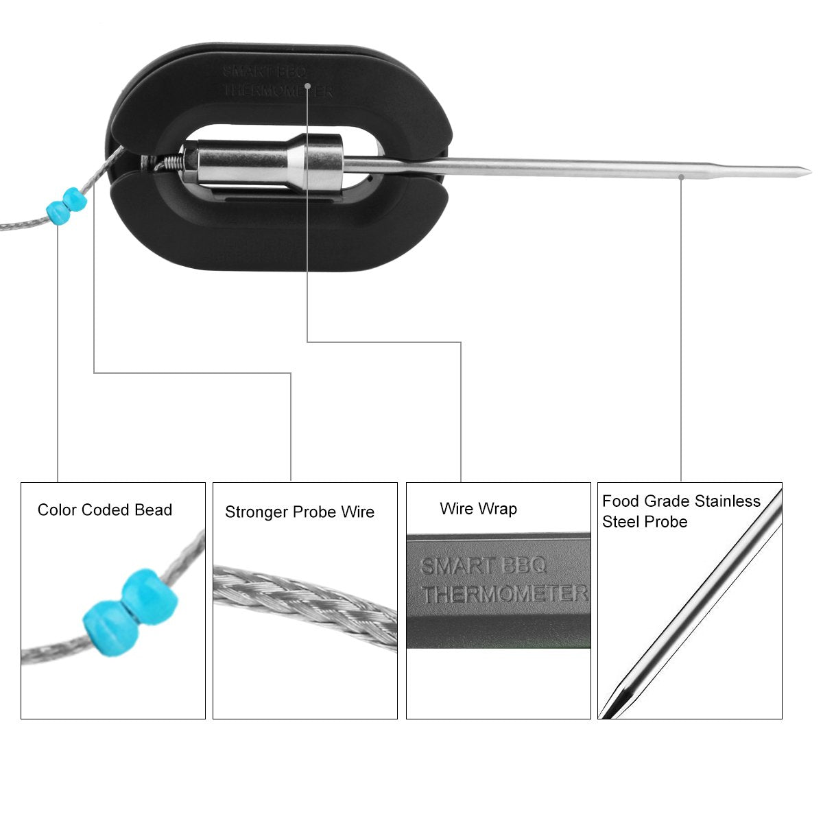 Weinas probe wires designed for CHUGOD thermometers for versatile sensing