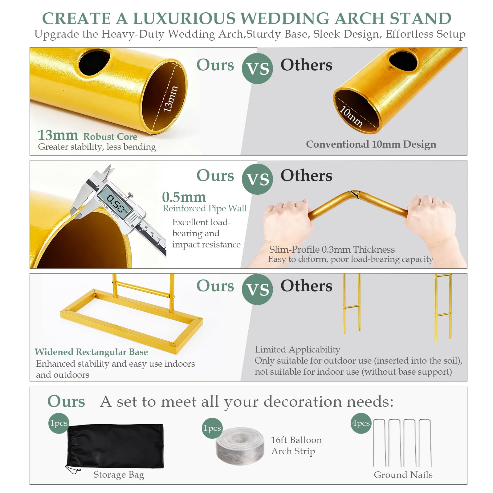 WellSign gold balloon arch backdrop adds a shimmering focal point for weddings and events