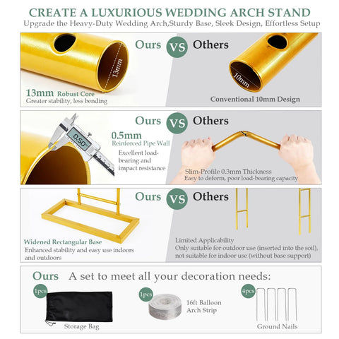WellSign gold balloon arch backdrop adds a shimmering focal point for weddings and events