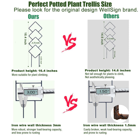 WellSign trellis pattern B adds decorative structure for potted ivy and flowers.