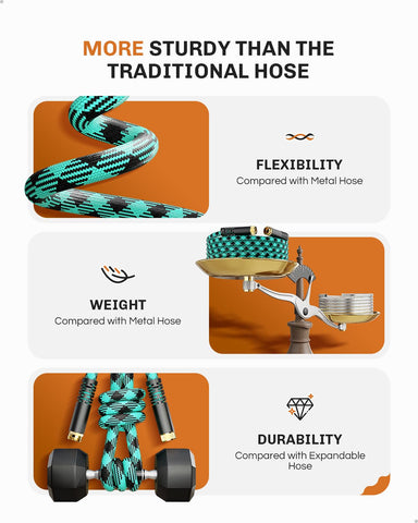 WELLUCK hose with aluminum connectors offering a leak-proof seal.
