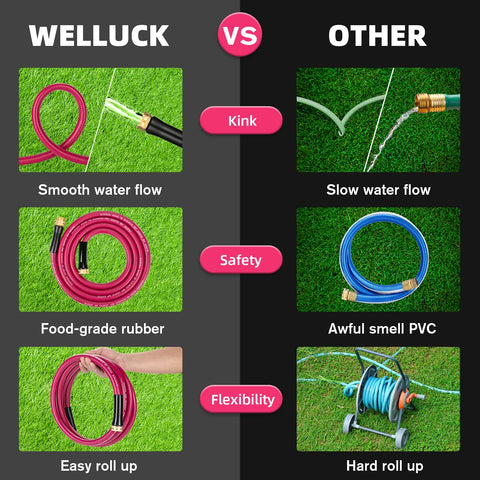 Welluck lightweight hose coils neatly for quick storage after use