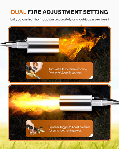 WELLUCK 11.5 ft hose enables safer distance from fuel during operation