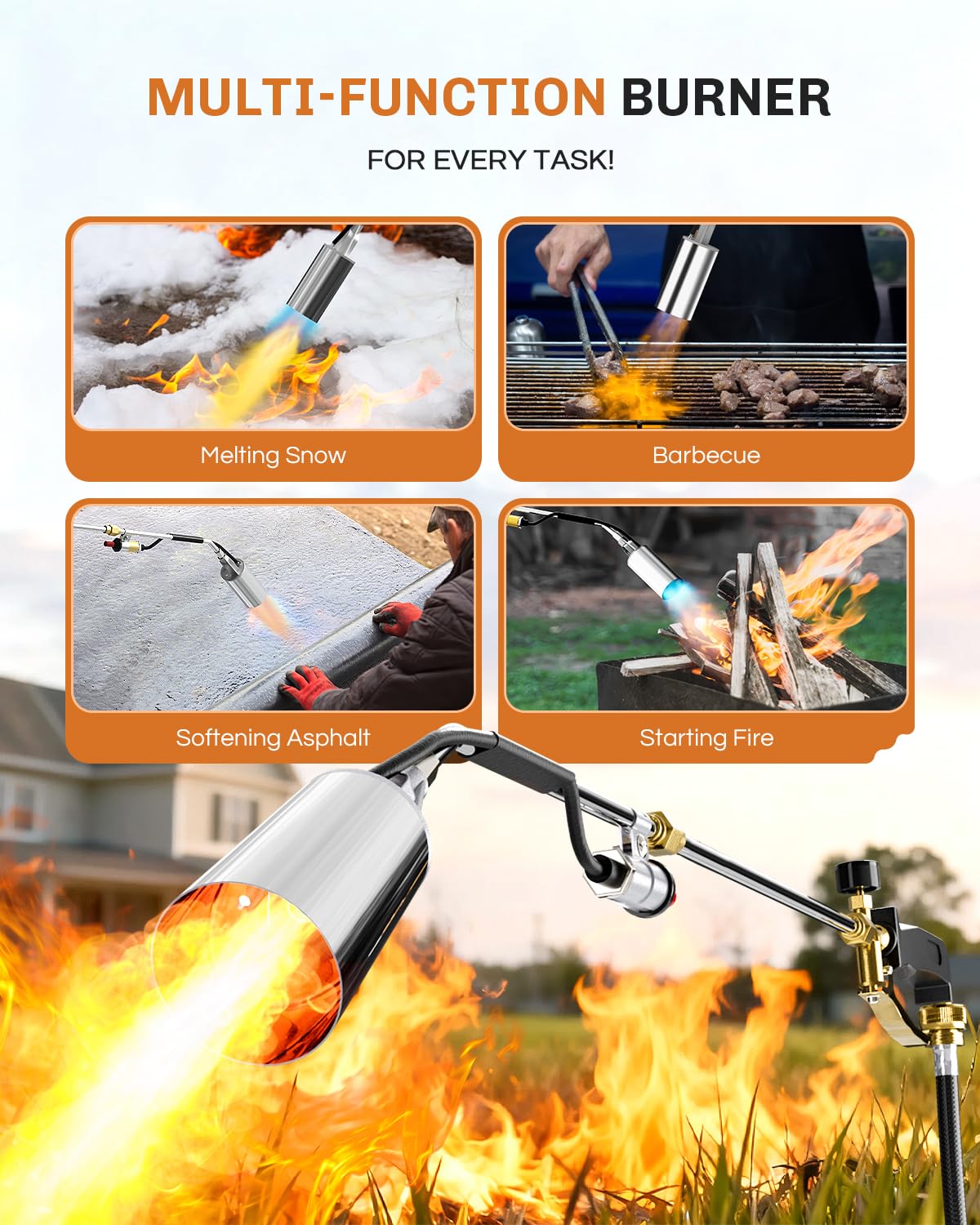 WELLUCK torch with dual fire control for precise flame adjustments