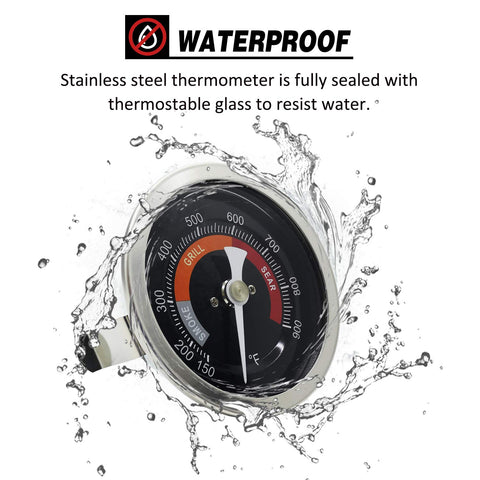WEMEIKIT mounting clip keeps thermometer securely in place