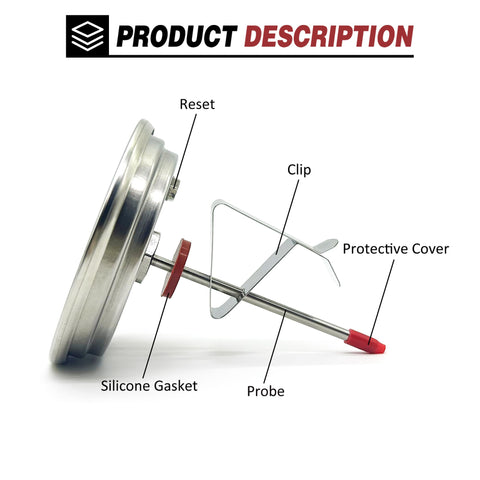 WEMEIKIT silicone gasket seals the unit against moisture