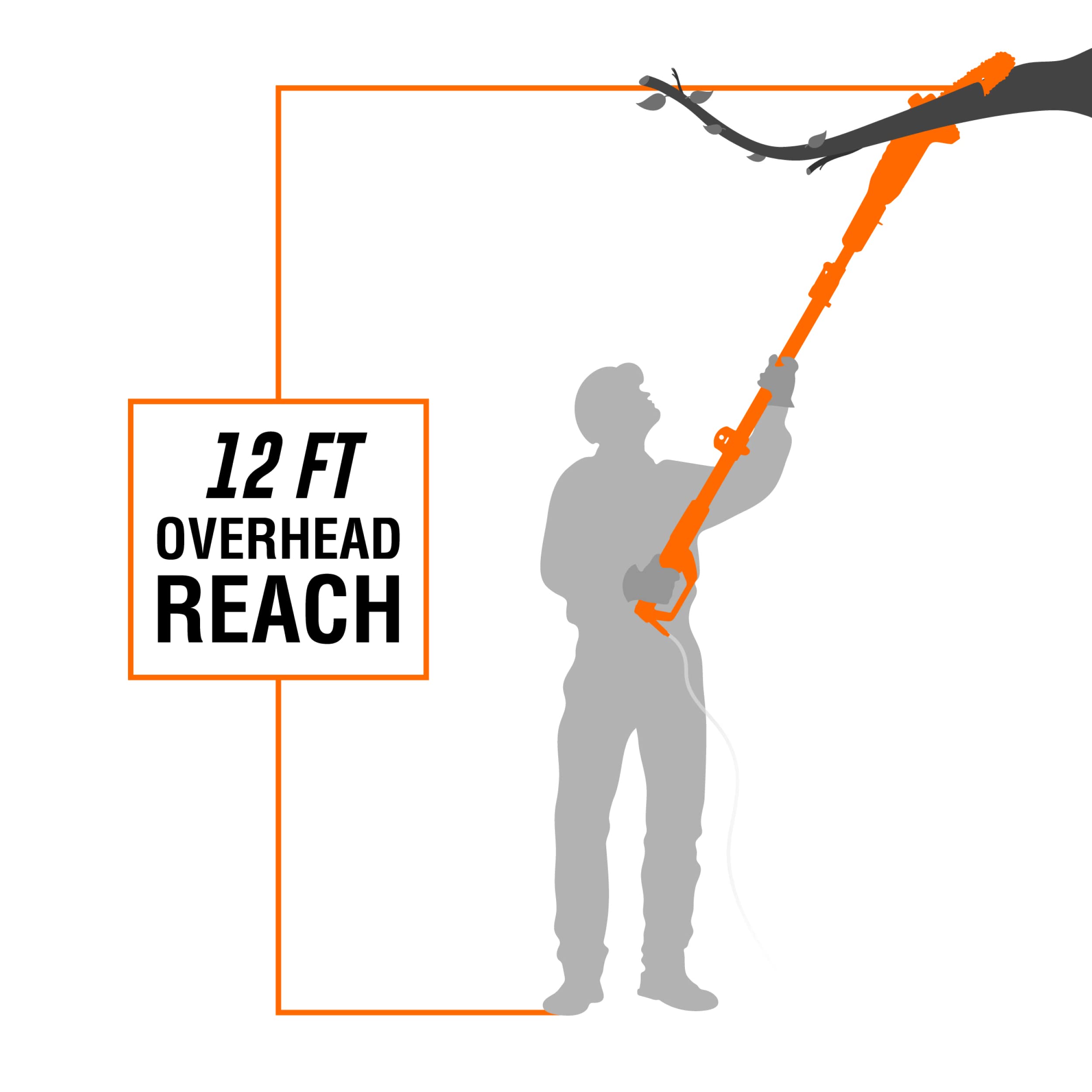 WEN 4019 lightweight design at 6.7 pounds reduces user fatigue.