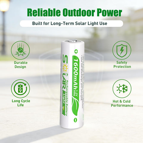 WENJOOP long-runtime batteries keep outdoor lights brighter after sunset
