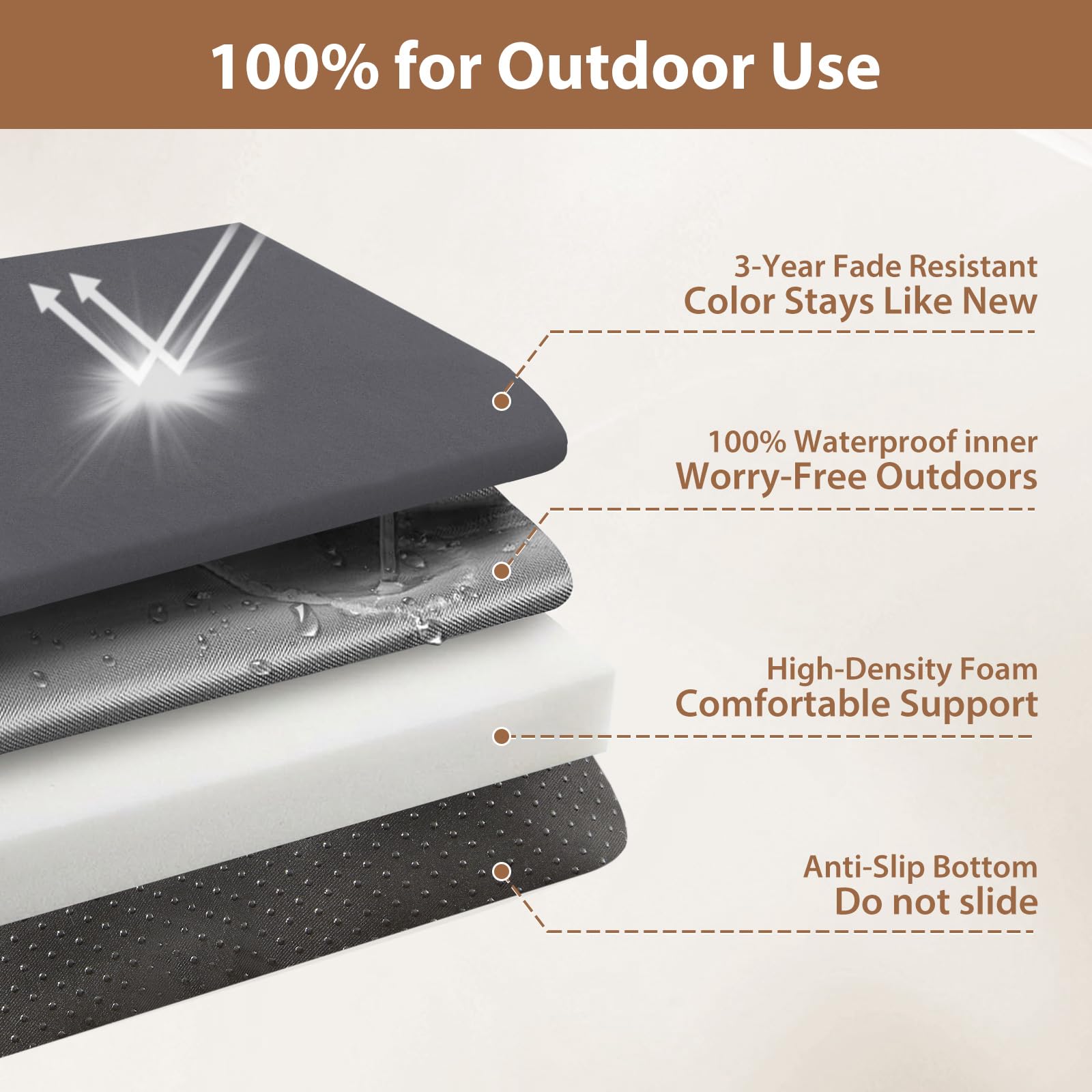 WEOAVRY 18x18 inch seat cushion adds full coverage for chairs.