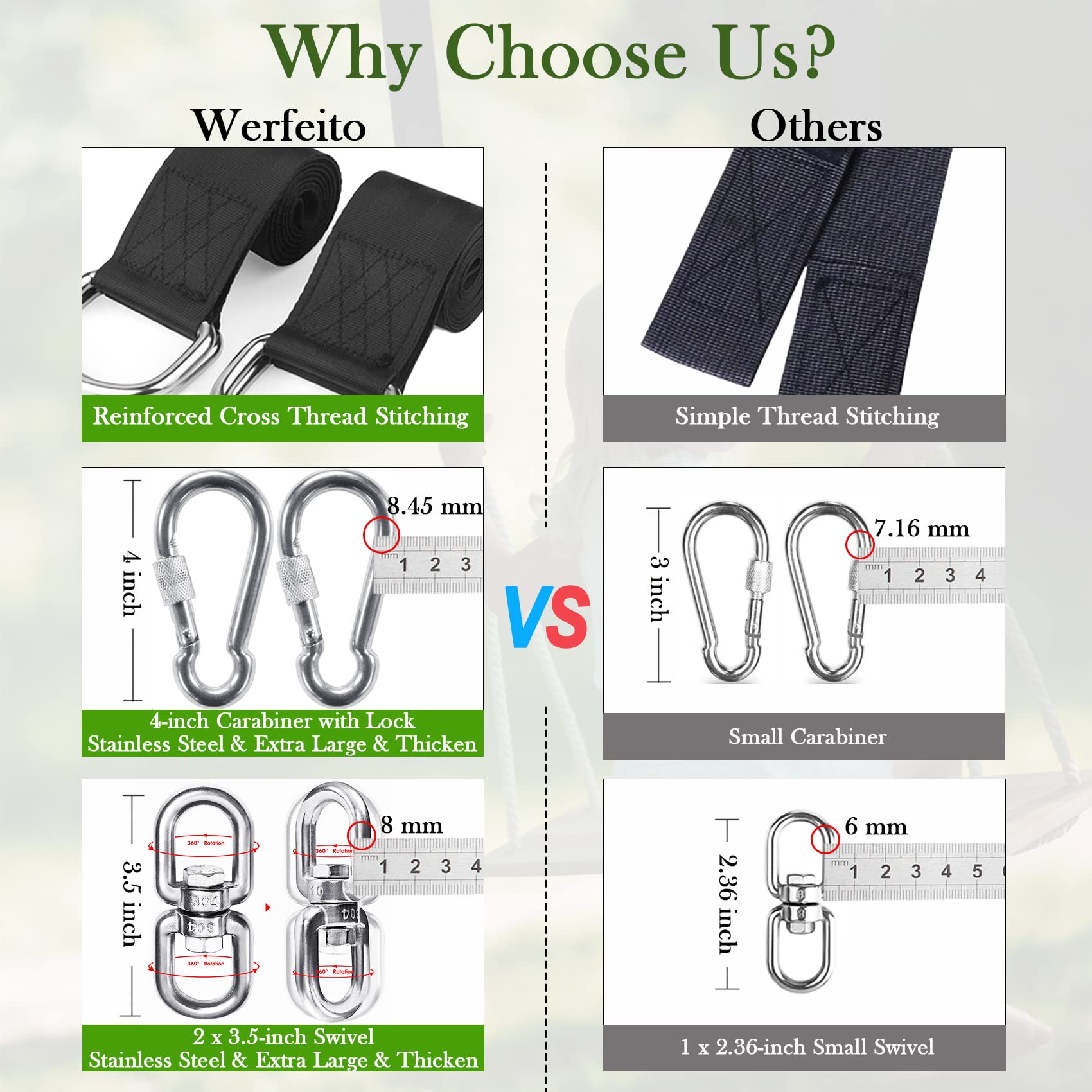 Werfeito enhanced stitching on D-ring for durable attachment.