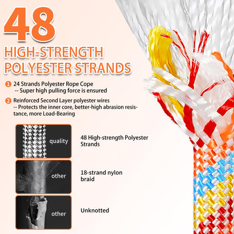 Werfeito swing strap side view highlighting anti-wear sleeve for long life