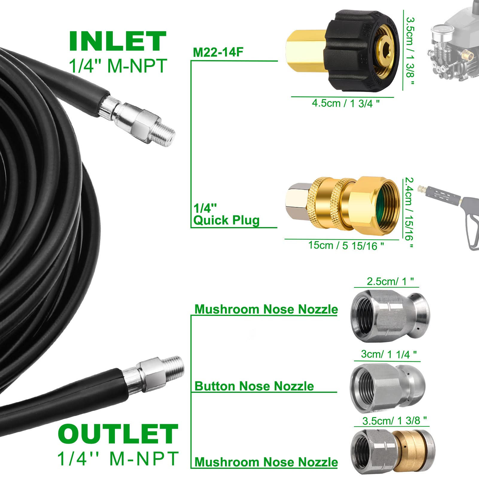 West Bay rotating nozzle provides even cleaning with three backward jets.