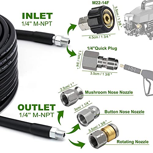 West Bay button nose nozzle for focused clearing of clogs and debris.