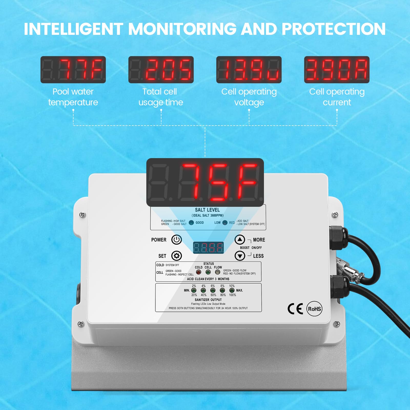 WESTAHO USA-made titanium cells ensuring durable, efficient sanitization