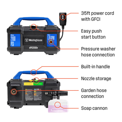 Westinghouse ePX3100v pro style wand provides precise control during cleaning.