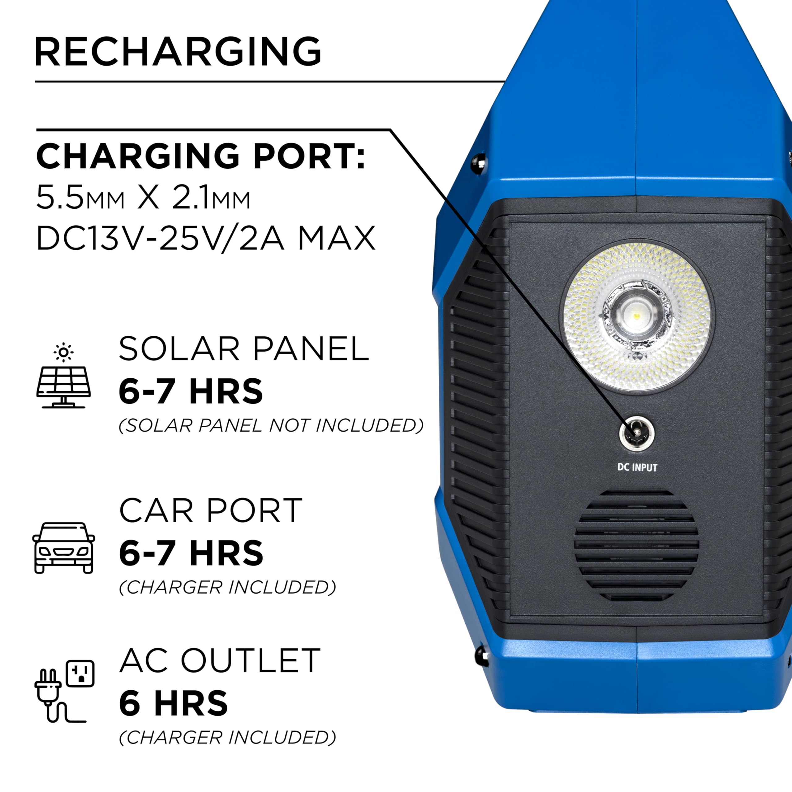 Westinghouse iGen160s weighs about 3.75 lbs for easy carrying.