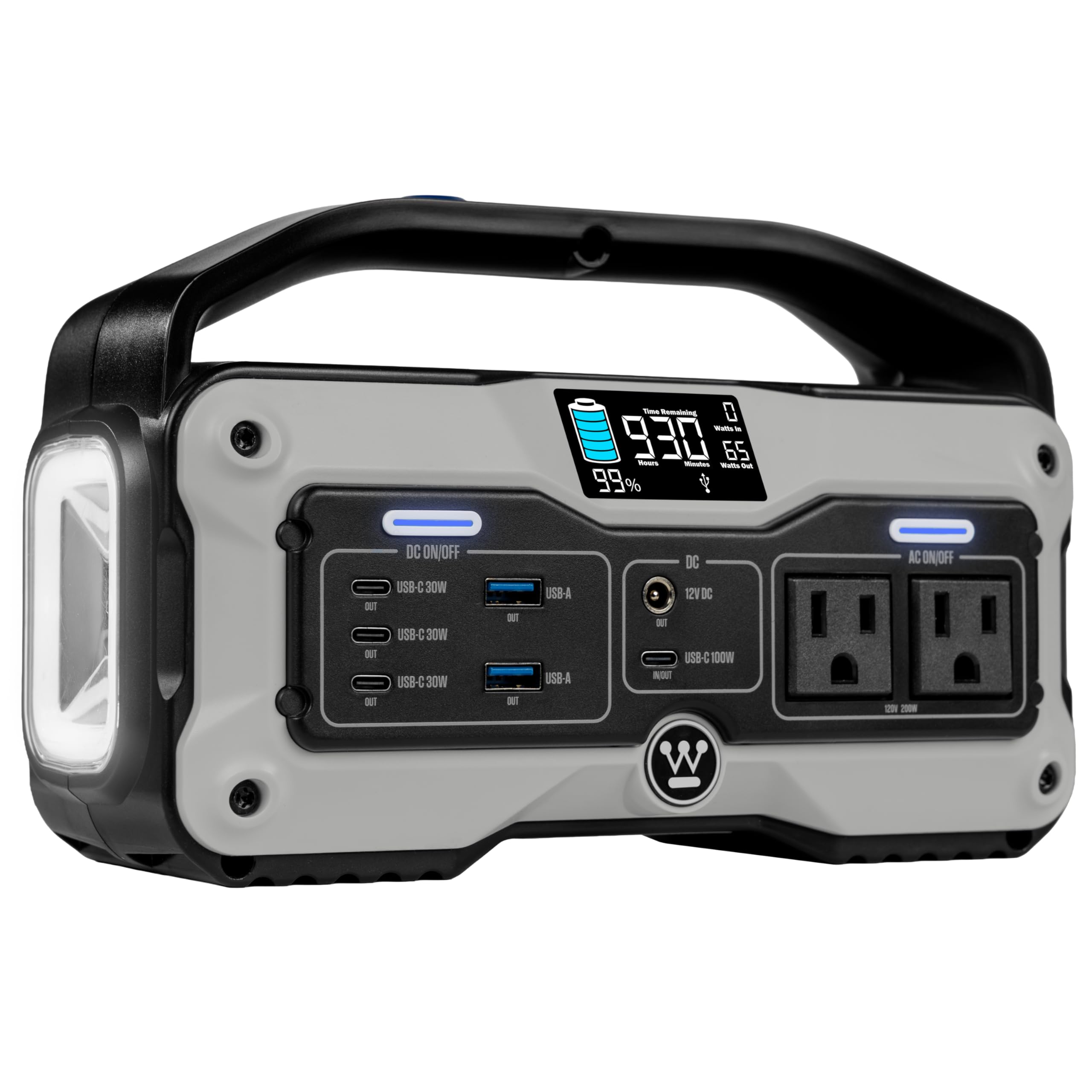 Westinghouse iGen400s portable power station front view for easy transport