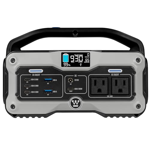 Westinghouse iGen400s home outage readiness for apartment and home use