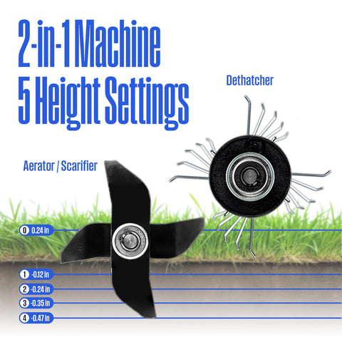 Westinghouse W16ADAC 15A motor delivers steady lawn power.