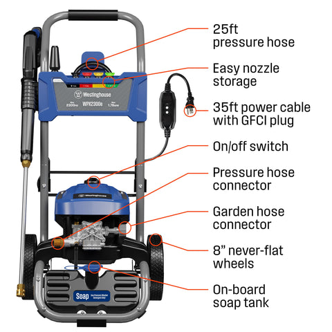 Westinghouse WPX2300e spray gun and wand for precise reaches