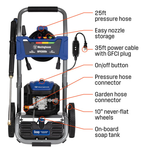 Westinghouse WPX3000e onboard soap tank for foaming cleaning