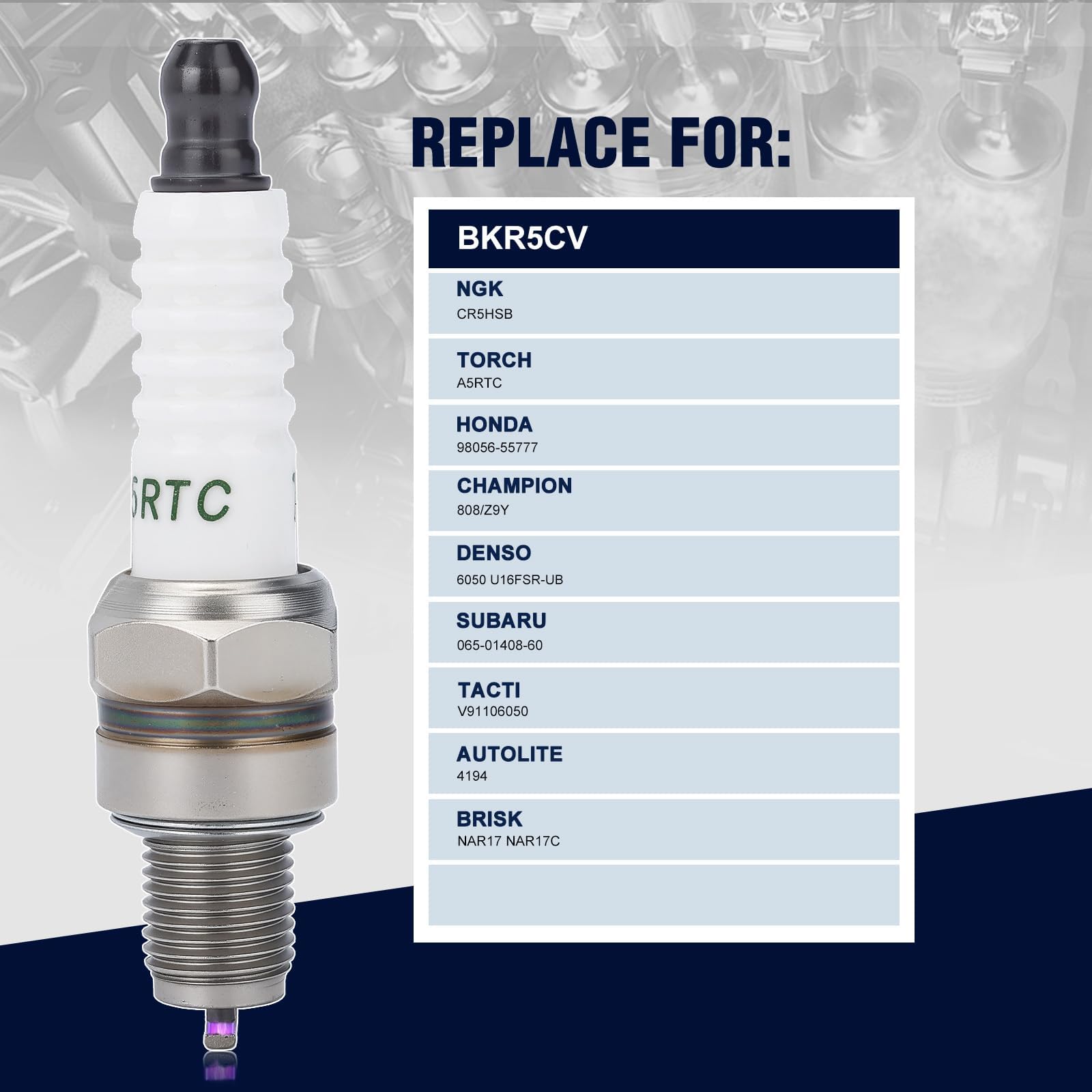 Wetenex spark plug with A5RTC compatibility boosts Torch ignition reliability