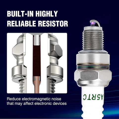 Wetenex spark plug suited for GX-series and related Honda generators