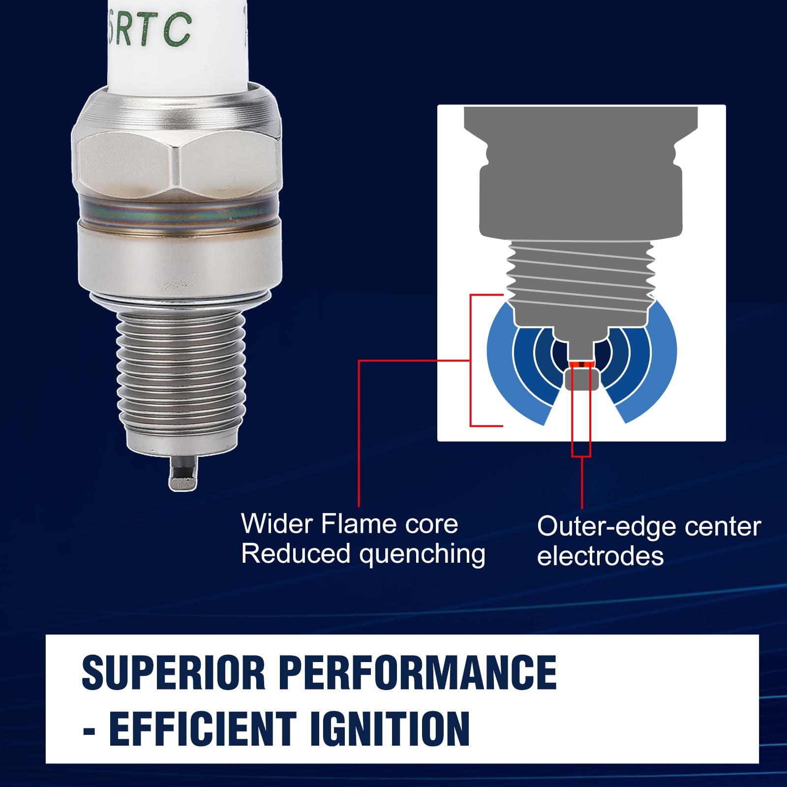 Wetenex spark plug for Honda EU2000i and EU1000i compatibility