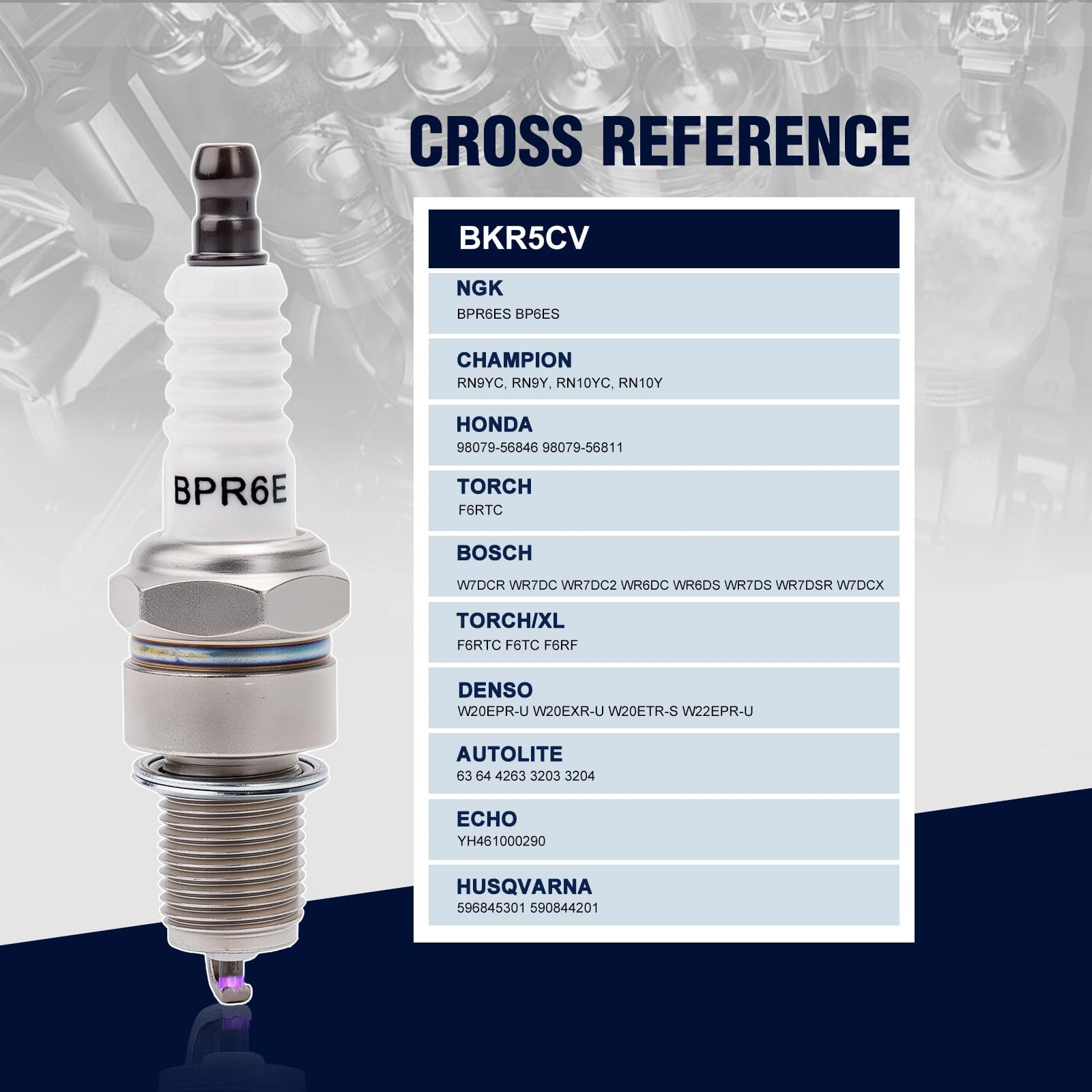 Wetenex BPR6ES spark plug for Honda GX engines delivers smooth starts.