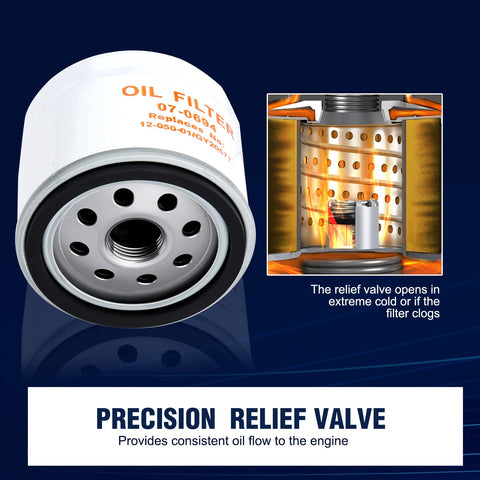 Wetenex oil filter KT-series fit closeup with precise alignment