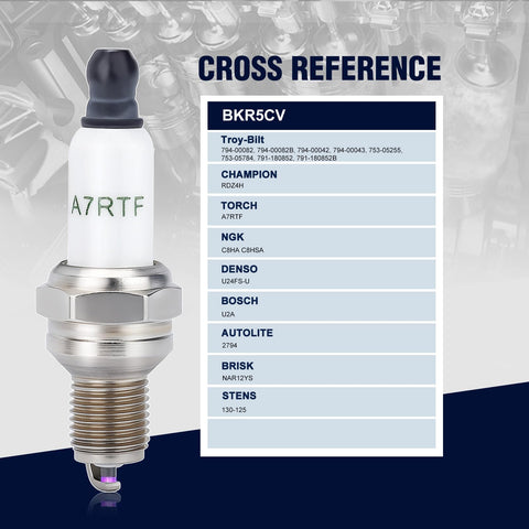 Wetenex spark plug compatibility view showing broad engine coverage for Troy-Bilt and Craftsman tools