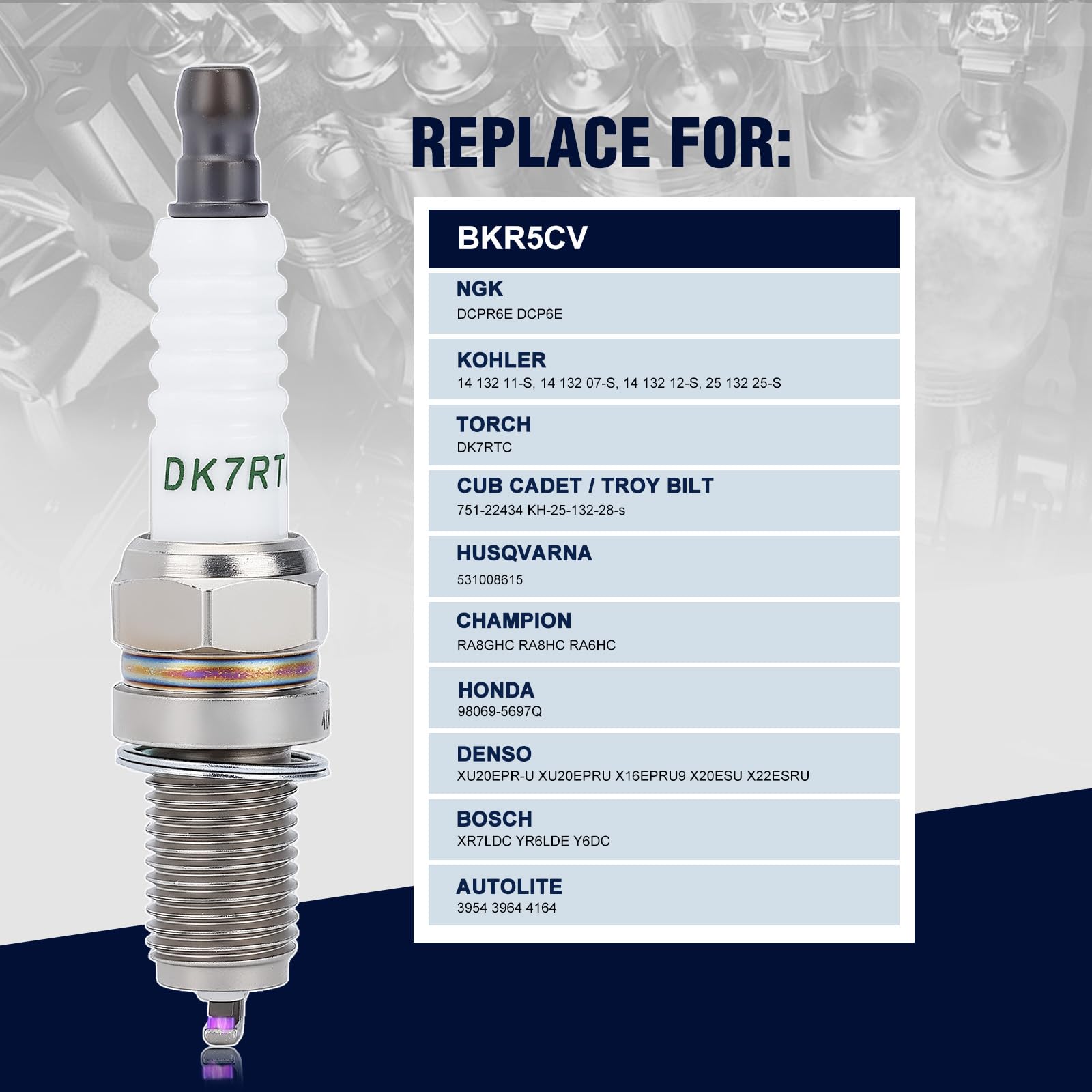 Wetenex spark plug for Kohler XT149 close-up, ready for reliable starting.