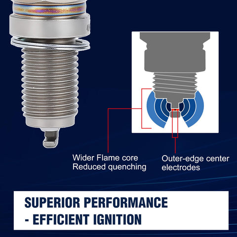 Wetenex spark plug Kohler XT675 close-up view, promotes consistent firing.