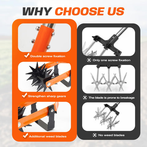 Wexoride 72 inch cultivator weed blade enables precise weed cutting and soil turnover