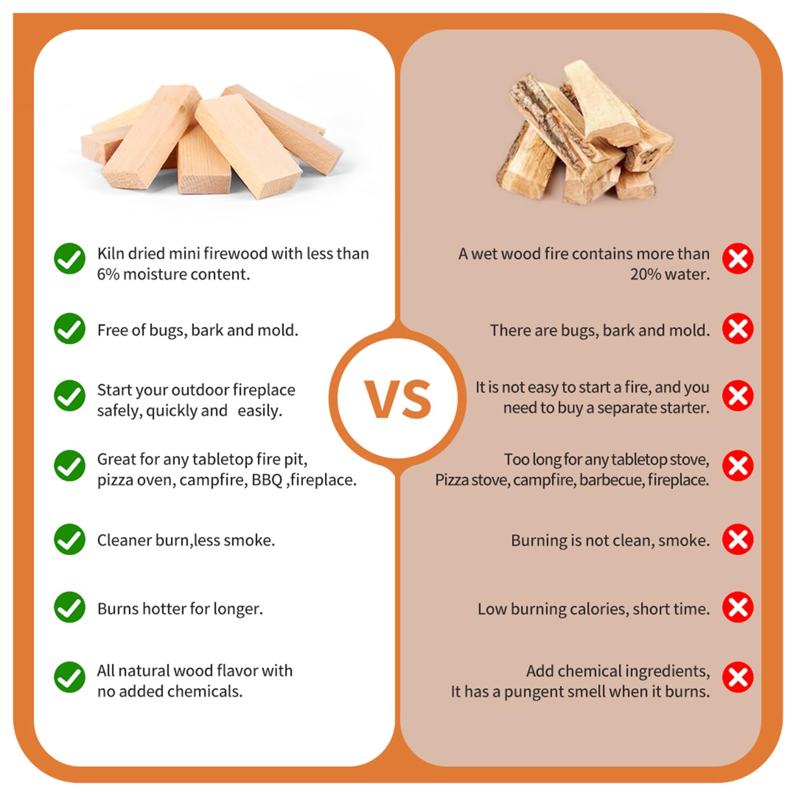 WFLUOLUO wood flavor preserved with no chemicals during burning