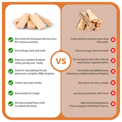WFLUOLUO wood flavor preserved with no chemicals during burning
