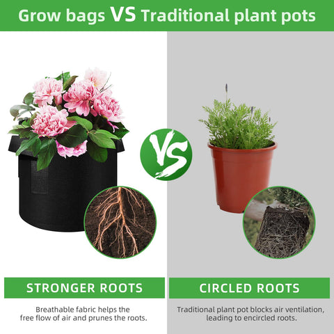 WHATWEARS built-in handles make moving pots easy for indoor and outdoor rearrangements.
