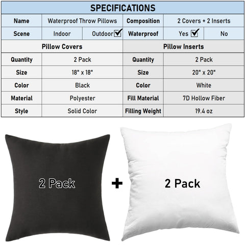 WHATWEARS 20x20 insert for WHATWEARS 18x18 pillow with adjustable fill