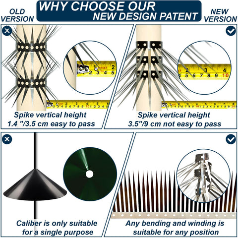 WHCDSTGJ anti bird spikes on poles deter climbing animals