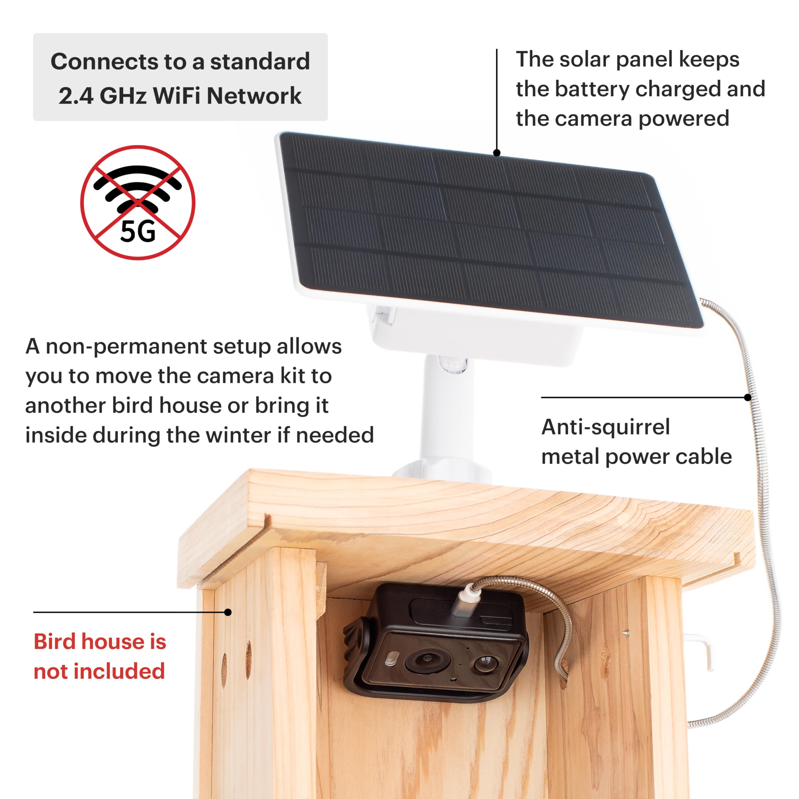 WHITEHORSE camera solar panel setup shows year-round power capability