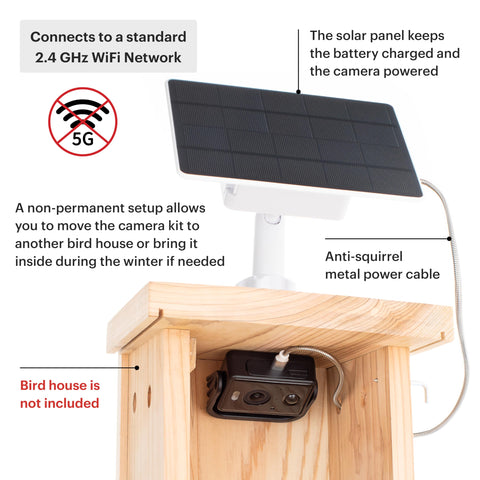 WHITEHORSE camera solar panel setup shows year-round power capability