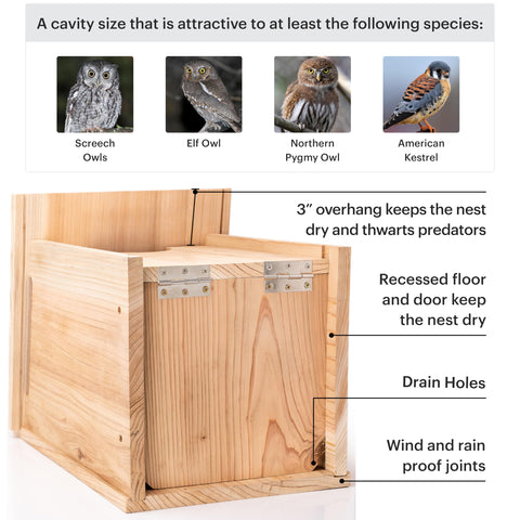 WHITEHORSE Owl House installation kit simplifies setup with screws and clear instructions.