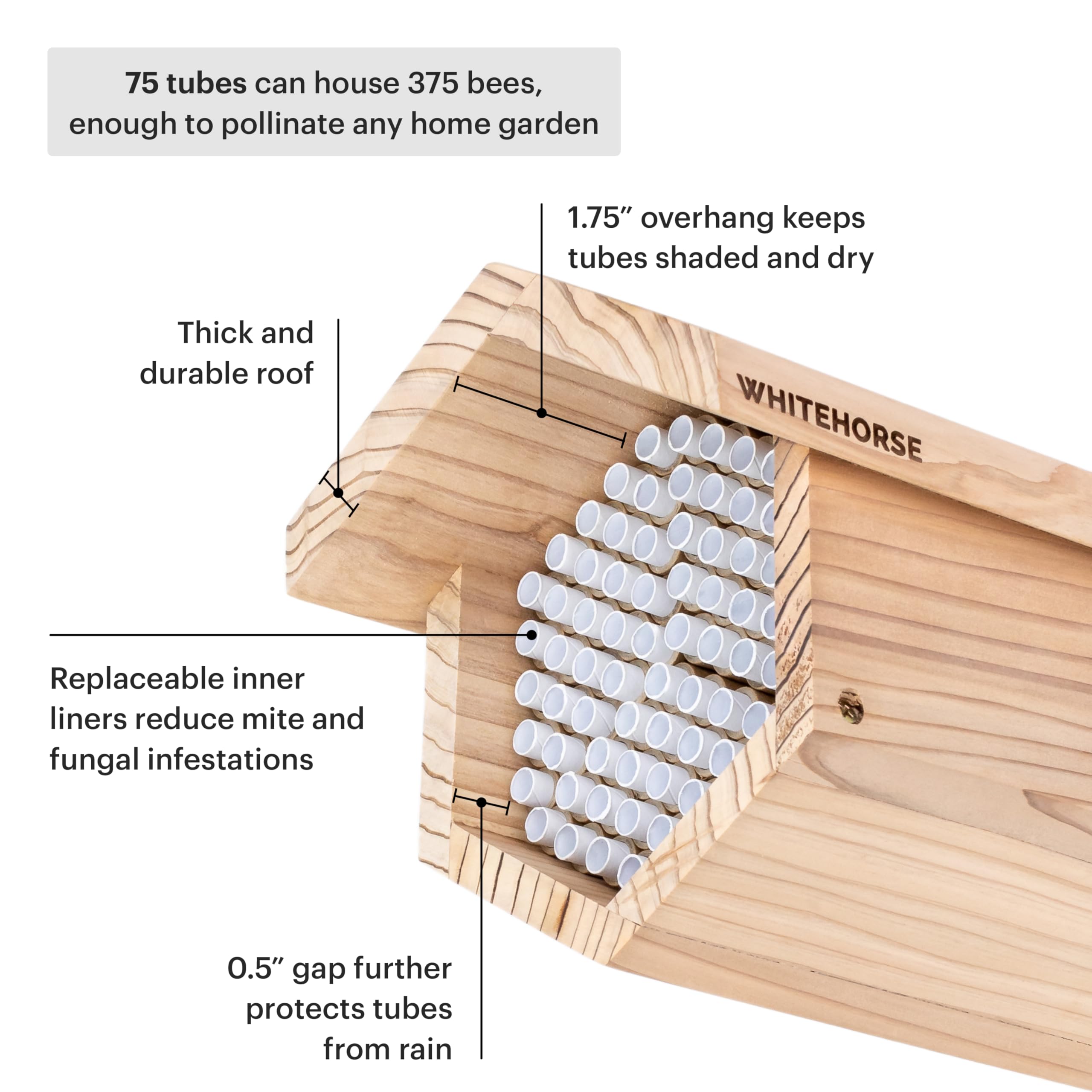 WHITEHORSE bee house uses decking screws for long-lasting joints.