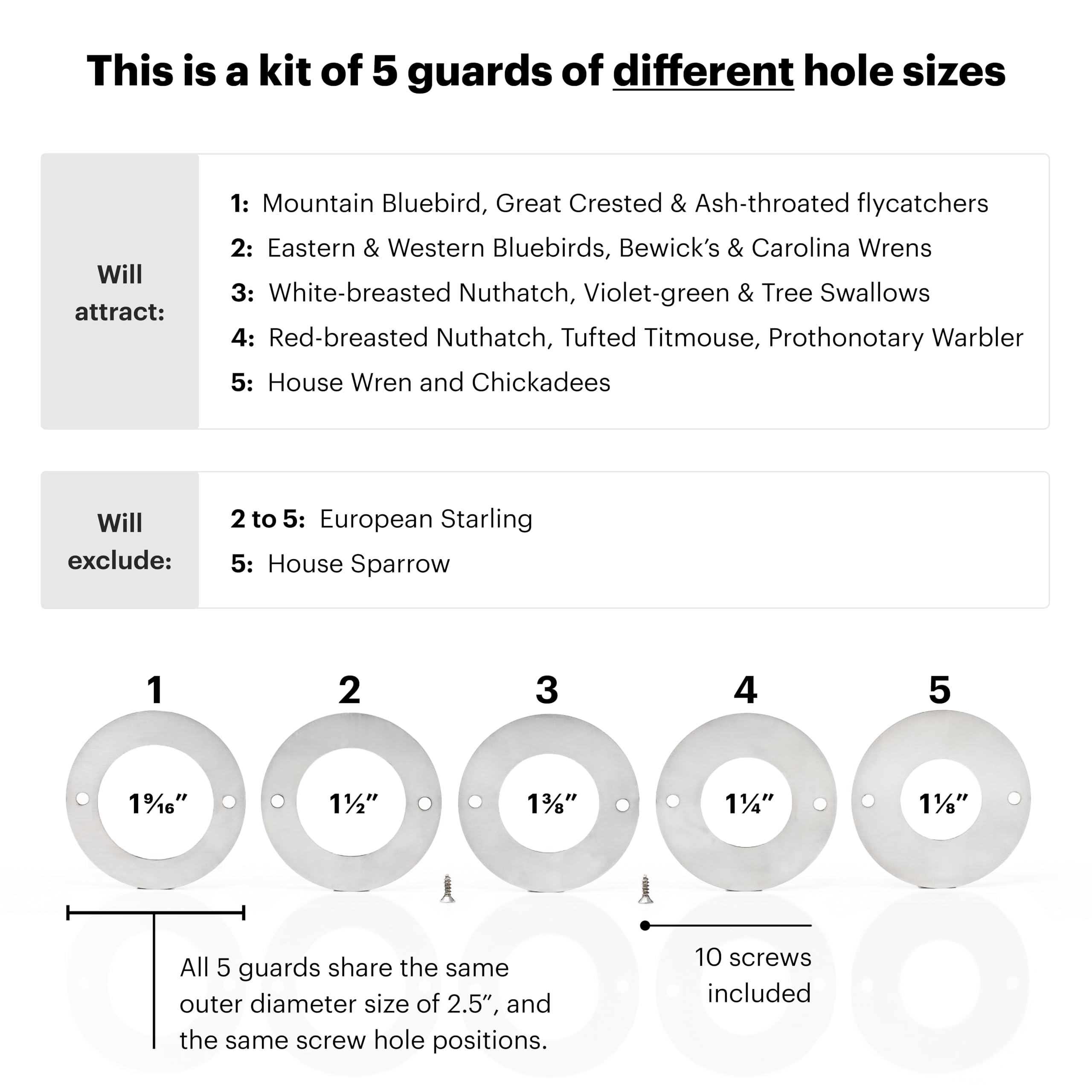 WHITEHORSE stainless steel guards in five hole sizes fit multiple species.