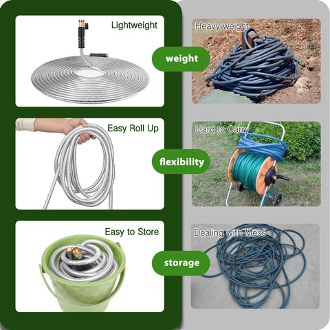 WHOBUY 10-function spray nozzle offers versatile watering options.