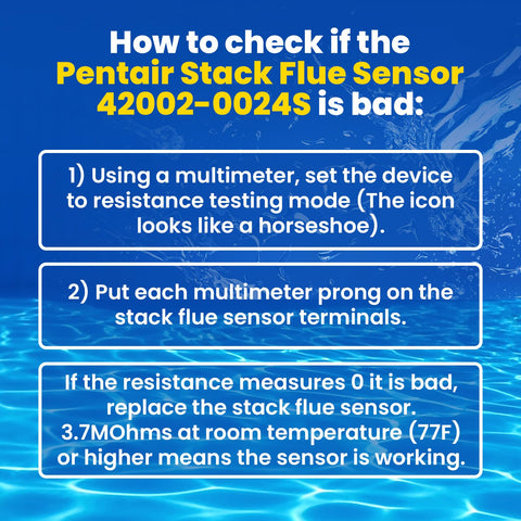 Wholesale Sensors Pentair 42002-0024S installation view showing direct replacement fit