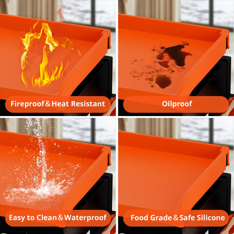 WhtSky durable silicone design resists rust and provides heat insulation